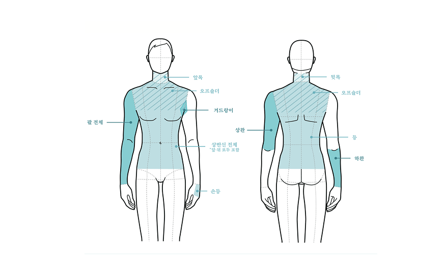 Upper Body Hair Removal Areas